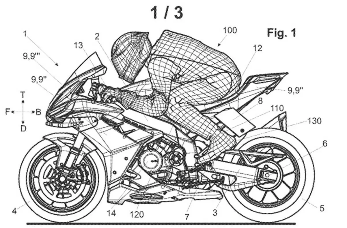Aprilia brevetta le “leg wings”: dall’innovazione MotoGP alla strada