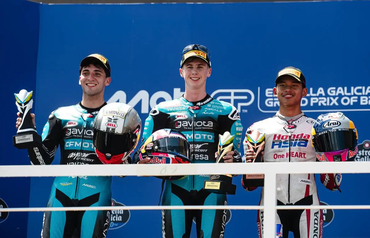 Meteoric Rise: Marco Morelli and Veda Pratama, the Moto3 Super Rookies to Watch