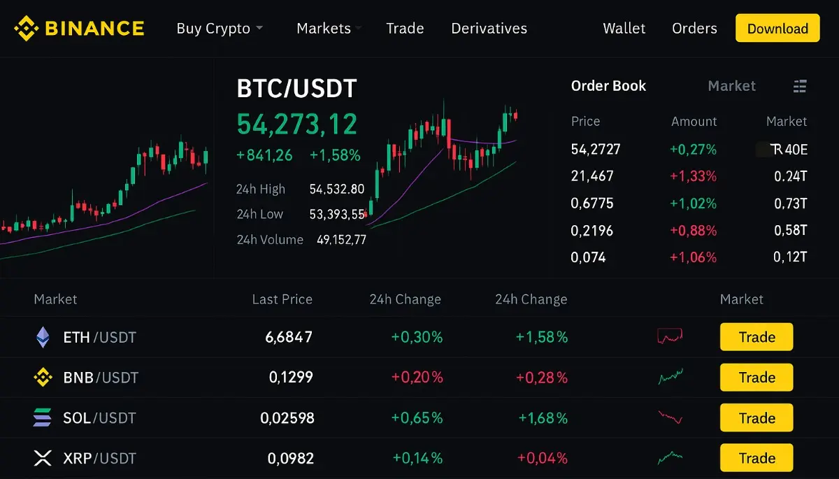 binance altcoins