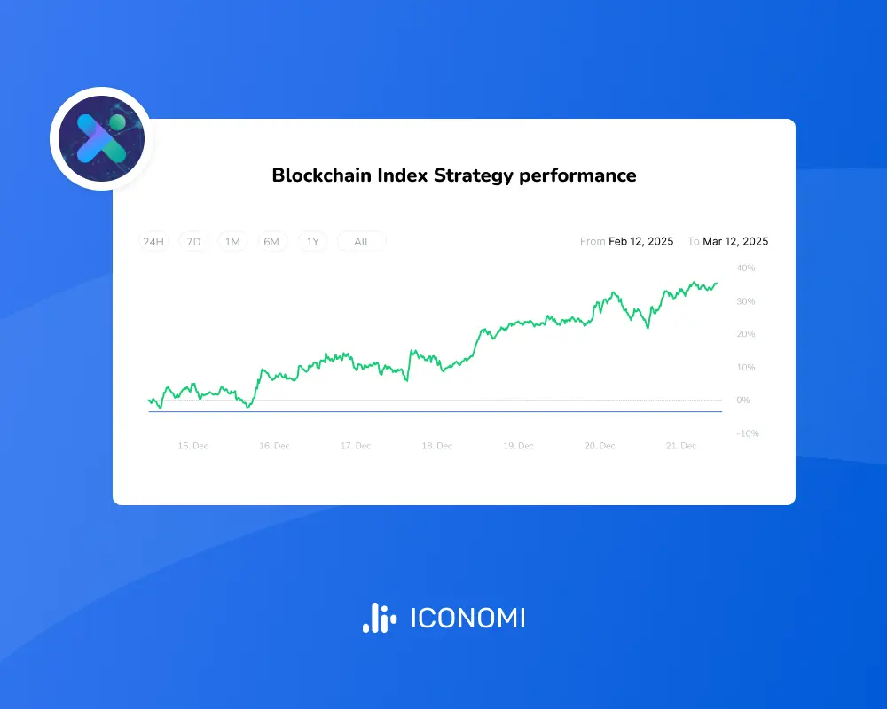 iconomi thumbnail