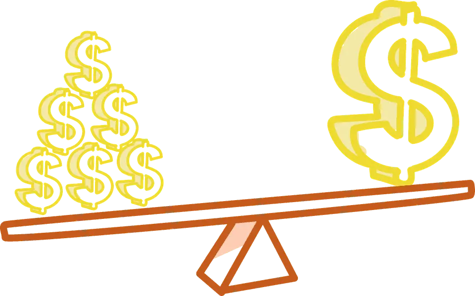primebit leverage