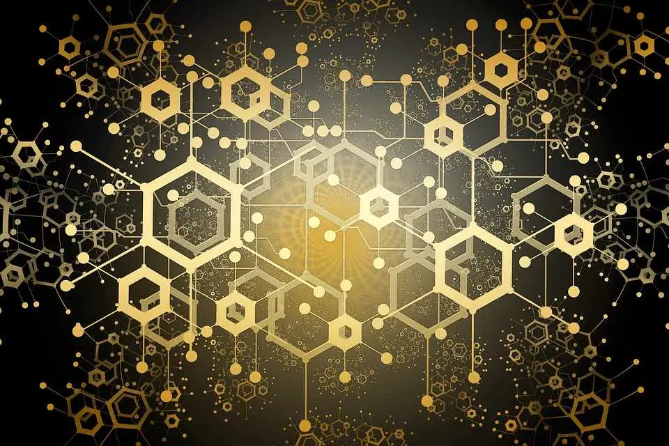 the graph review