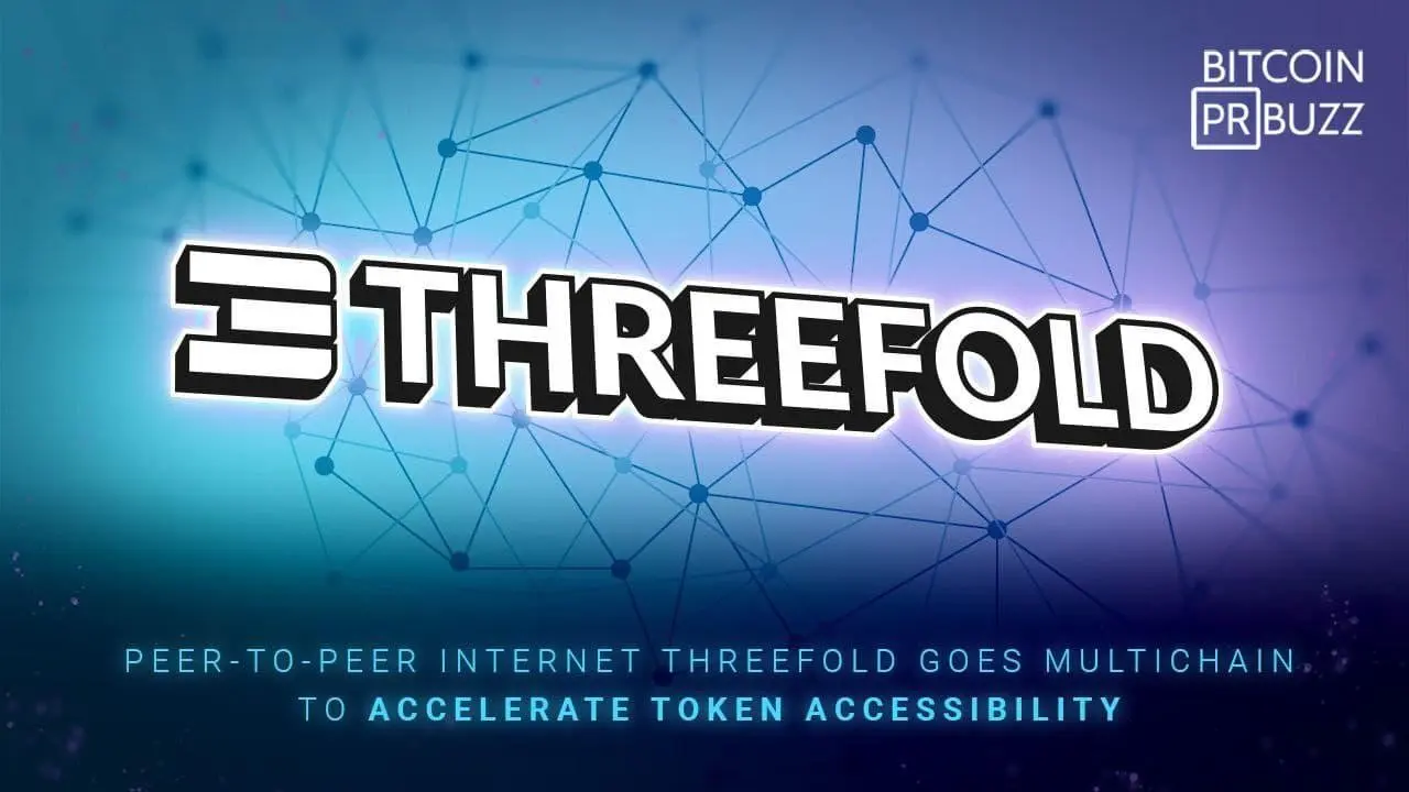 threefold thumbnail