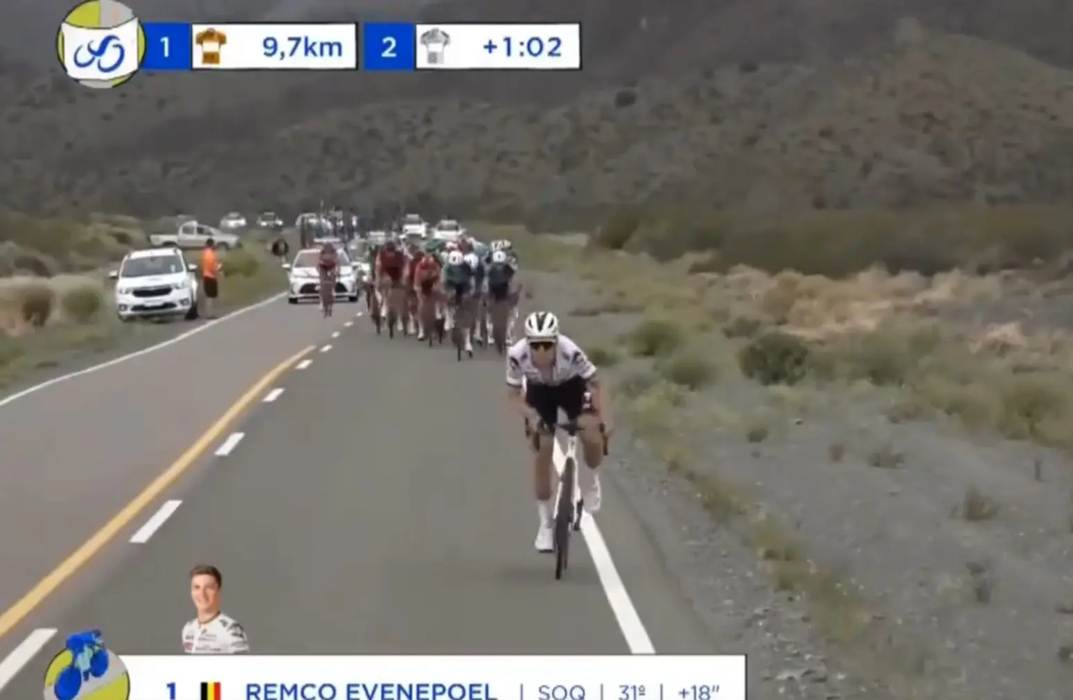 Video: Remco Evenepoel's attack at Vuelta a San Juan's Alto Colorado