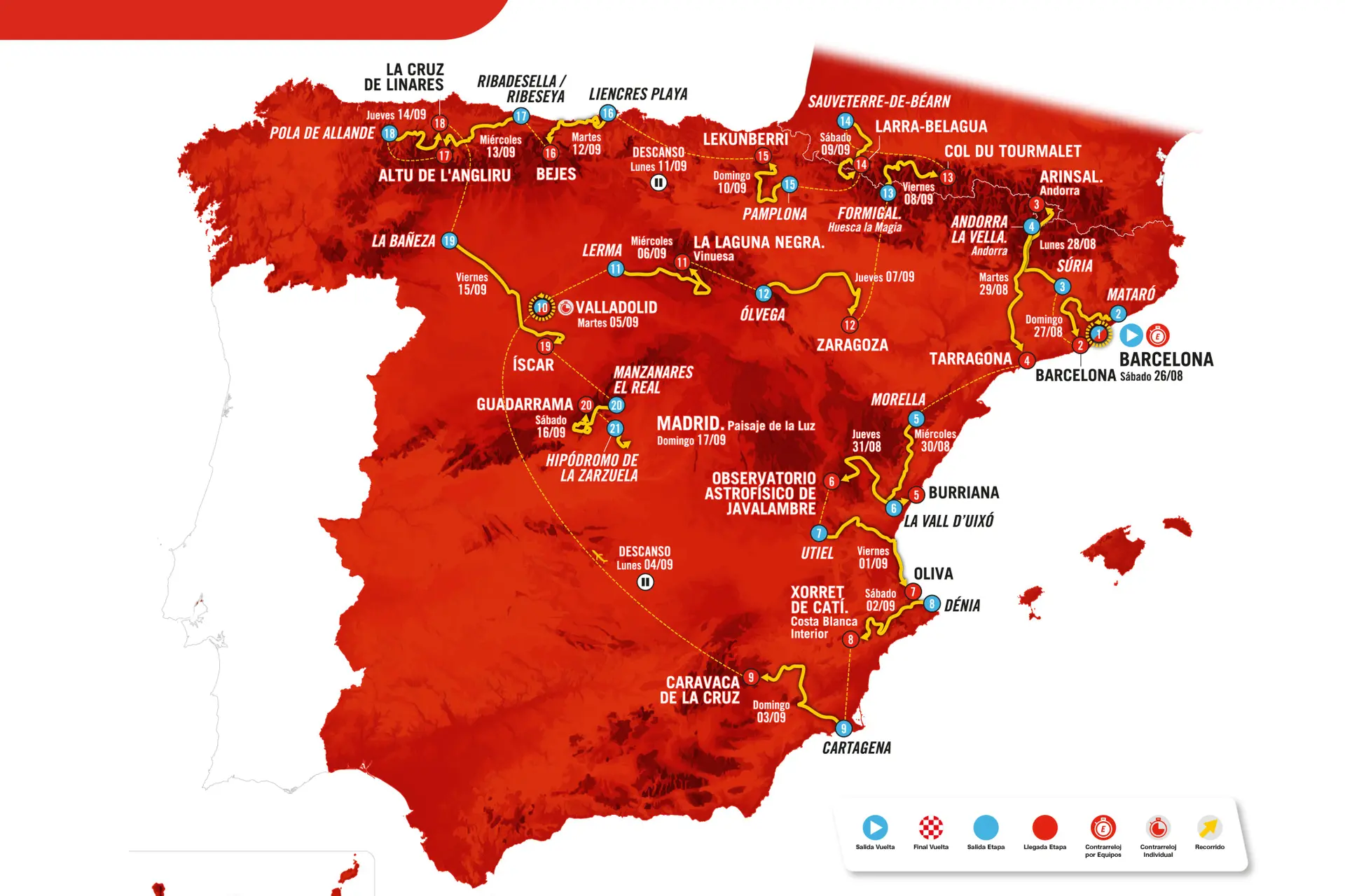 Route Analysis | Profiles & Route Vuelta a Espana 2023