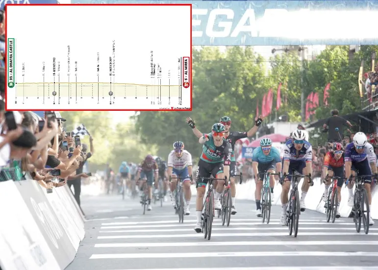 PREVIEW | UAE Tour 2023 stage 1 - Cavendish, Ewan, Groenewegen, Merlier, Bennett, Gaviria, Kooij, Gaviria and Démare all favourites for first win
