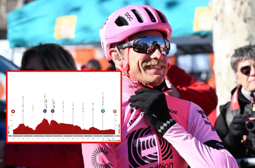 PREVIEW | Volta ao Algarve 2023 stage 3 - Can Fabio Jakobsen get his revenge in final sprint stage?