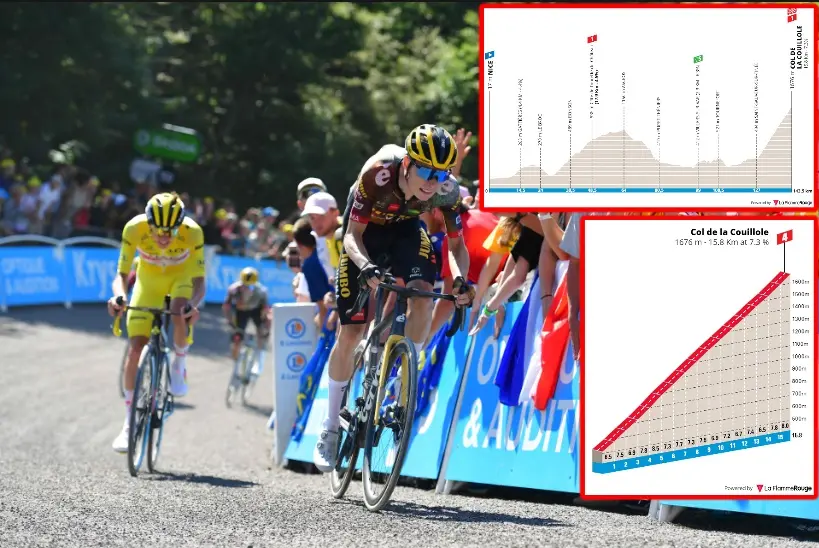 PREVIEW | Paris-Nice 2023 stage 7 - Pogacar, Vingegaard and Gaudu clash on massive climbing test
