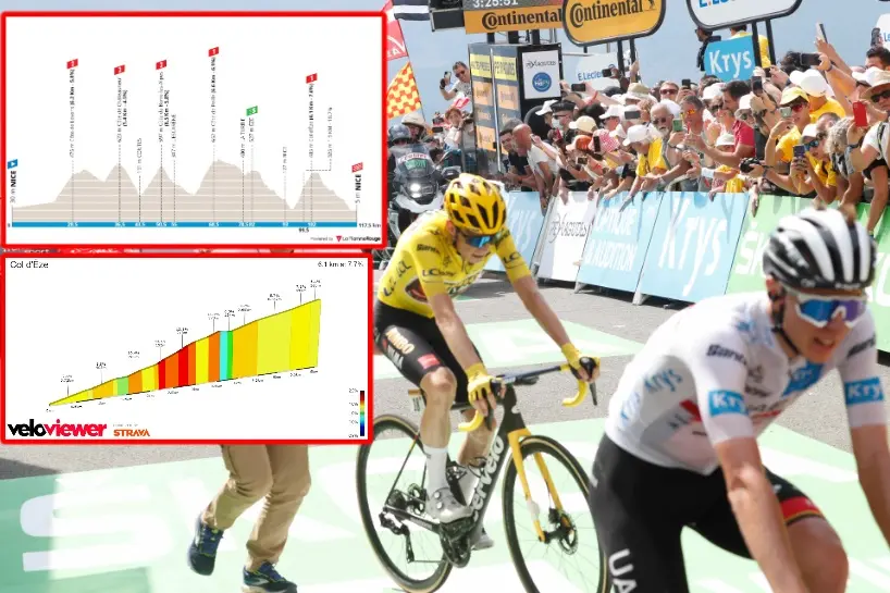 PREVIEW | Paris-Nice 2023 stage 8 - Pogacar, Gaudu and Vingegaard's final mountain battle