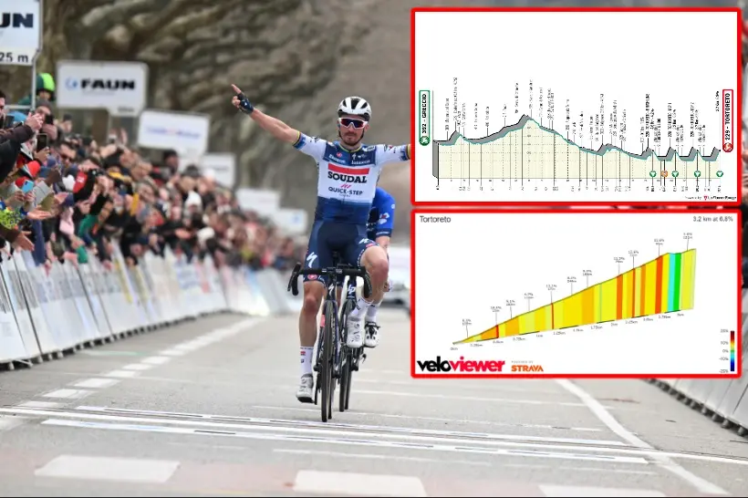 PREVIEW | Tirreno-Adriatico 2023 stage 4 - Van der Poel, Van Aert, Alaphilippe and Pidcock among favourites for hilltop finish