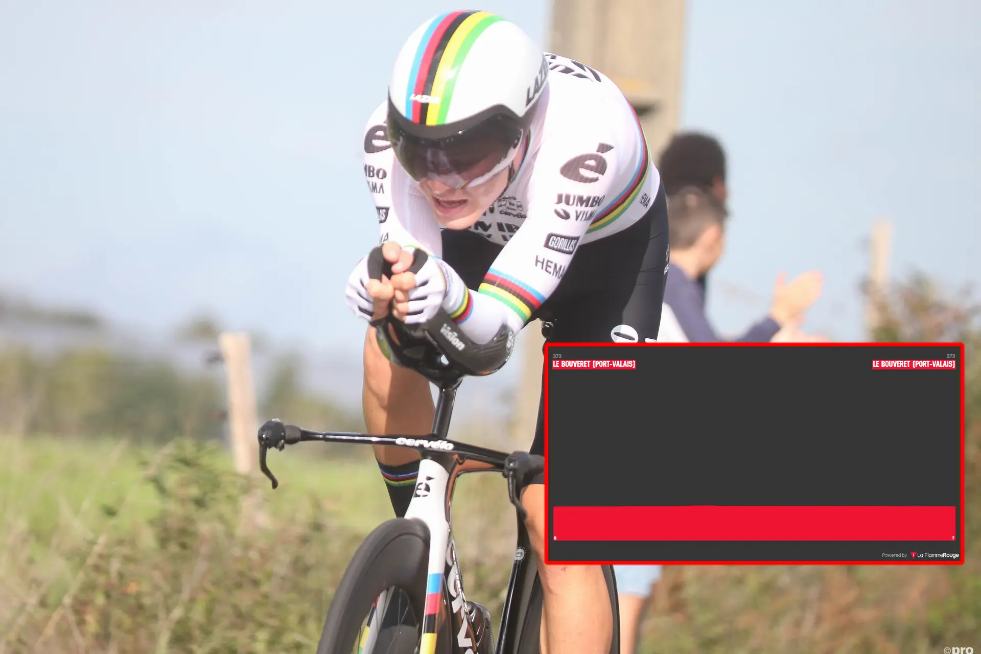 PREVIEW | Tour de Romandie 2023 Prologue