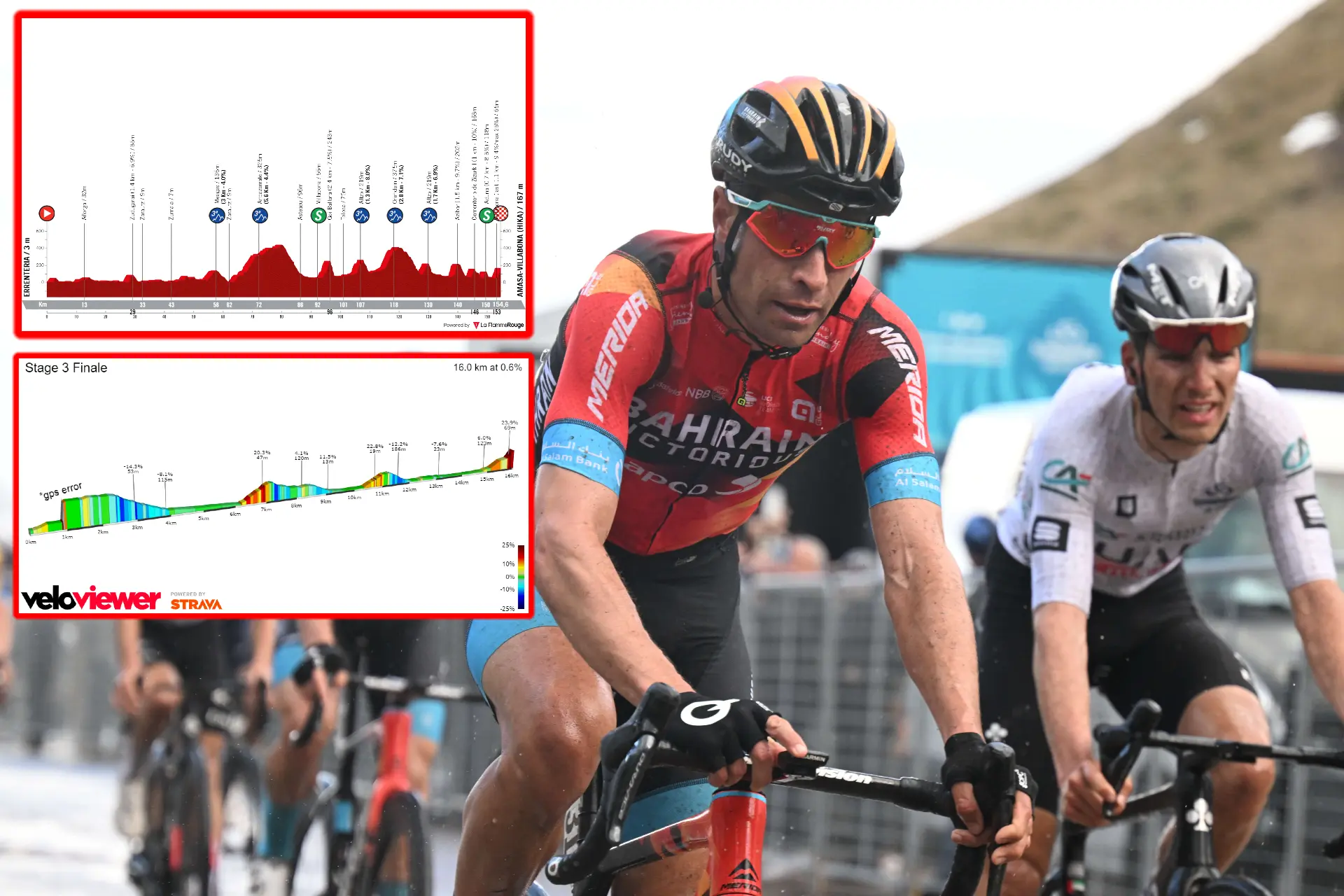 PREVIEW | Itzulia Basque Country 2023 stage 3 - Peloton faces 24% final sprint in explosive stage that will open GC fight