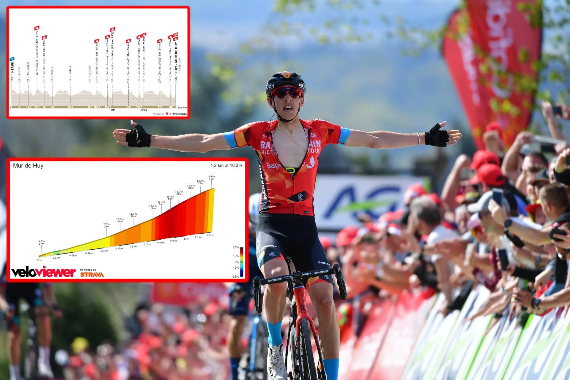 PREVIEW | Flèche Wallone 2023 - Tadej Pogacar the man to beat at the Mur de Huy