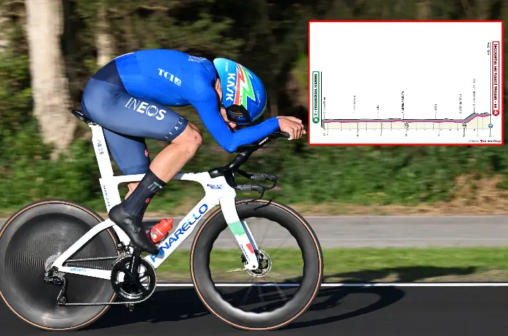 PREVIEW | Giro d'Italia 2023 stage 1 - Evenepoel and Roglic open GC battle, Ganna and Küng also favourites to win opening time-trial