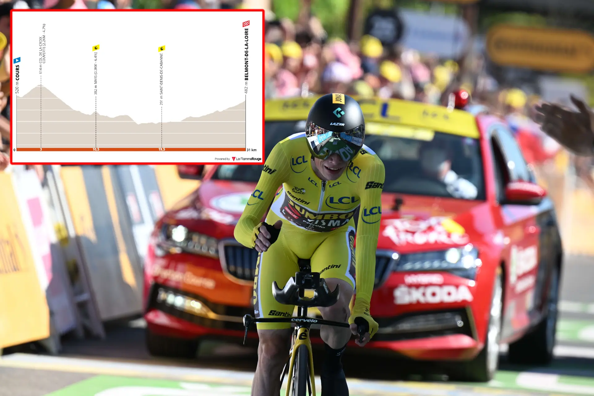 PREVIEW | Critérium du Dauphiné 2023 stage 4 - Jonas Vingegaard main favourite in key time-trial