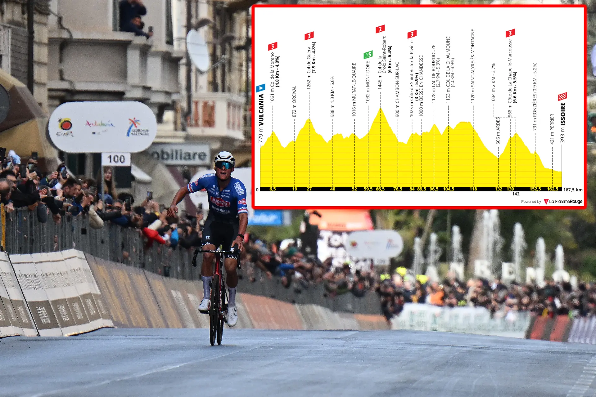 PREVIEW | Tour de France 2023 stage 10 - Breakaway bonanza with Van Aert, van der Poel, Alaphilippe and Mohoric headlining