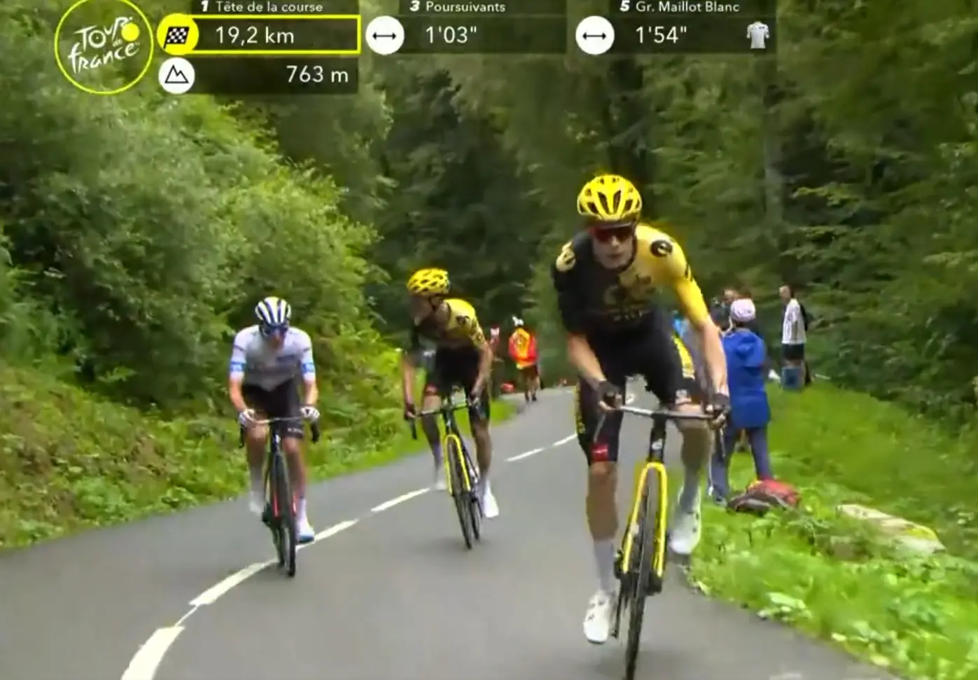VIDEO: Jonas Vingegaard's brutal attack on Tadej Pogacar at the Col de Marie Blanque
