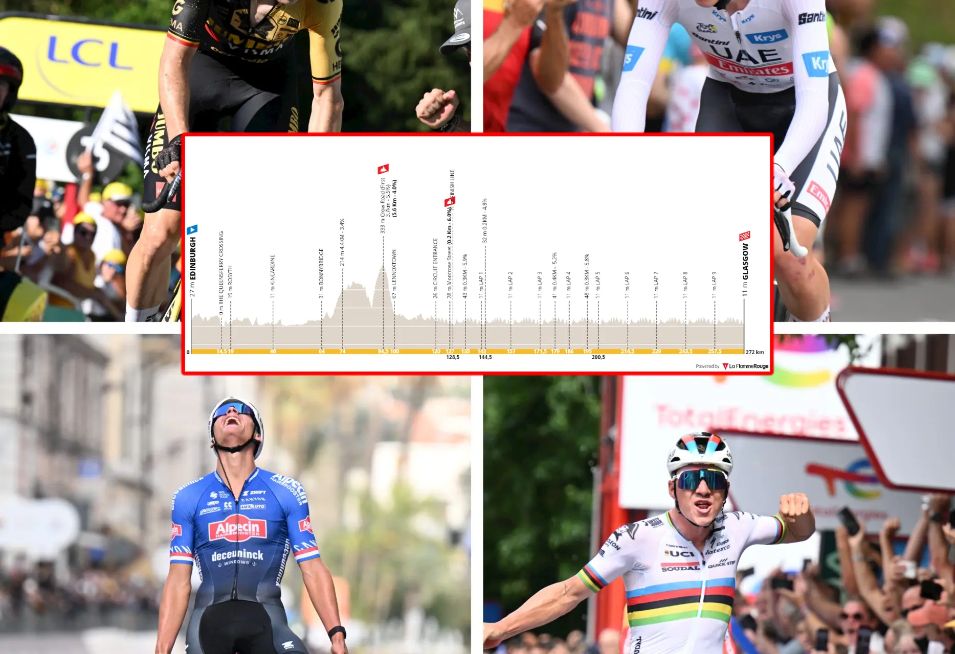 PREVIEW |  Glasgow World Championships Men's Elite Road Race 2023 - Van der Poel, Van Aert, Evenepoel, Pogacar, Pedersen and Philipsen headline 270-kilometer explosive fight for rainbow jersey