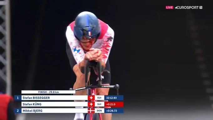 VÍDEO: Stefan Küng cruza a meta coberto de sangue depois de uma terrível queda no  Campeonato da Europa