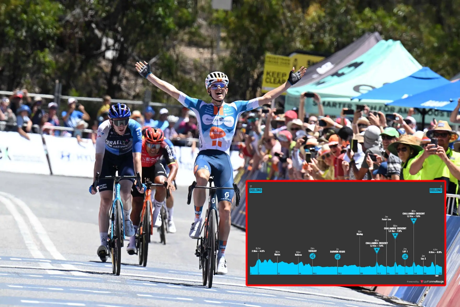 PREVIEW | Cadel Evans Great Ocean Road Race 2024 - Girmay, Ewan, Strong and Narváez headline first World Tour one-day race of the season