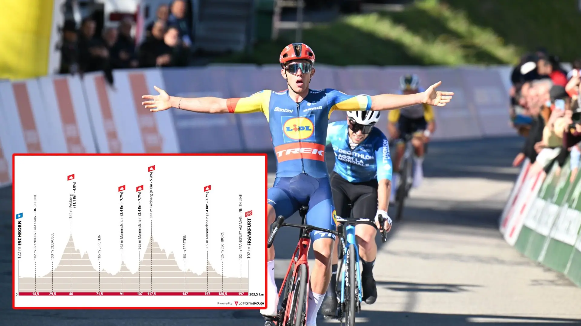 ANTEVISÃO- Clássica Eschborn-Frankfurt 2024 -García Cortina, Ulissi, Van Gils, a UAE e companhia conseguirão derrotar os sprinters puros?