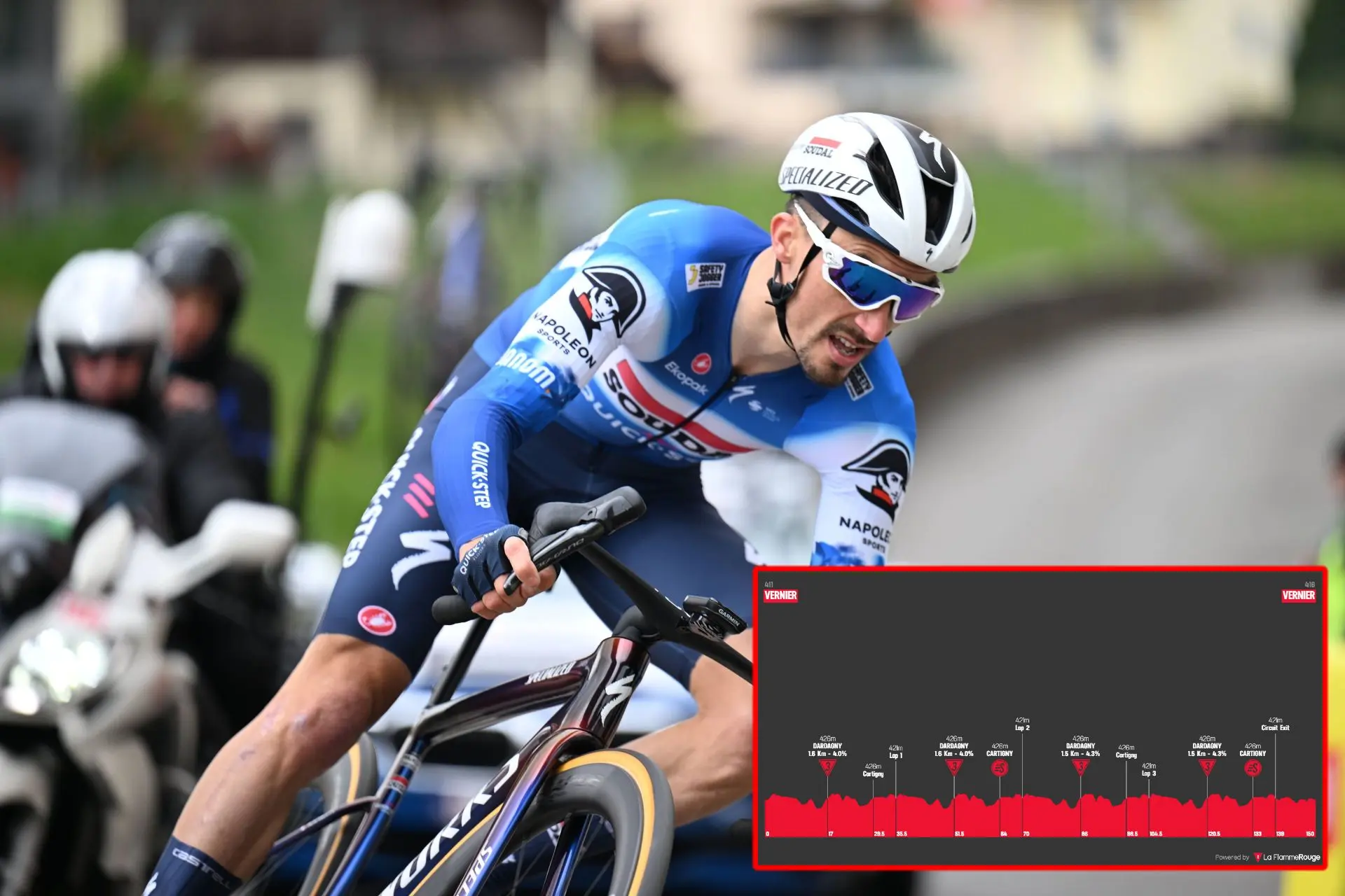 ANTEVISÃO | Etapa 5 da Volta à Romandia 2024 - Dia para sprint? Ou será que Alaphilippe e Nys podem estragar a festa?