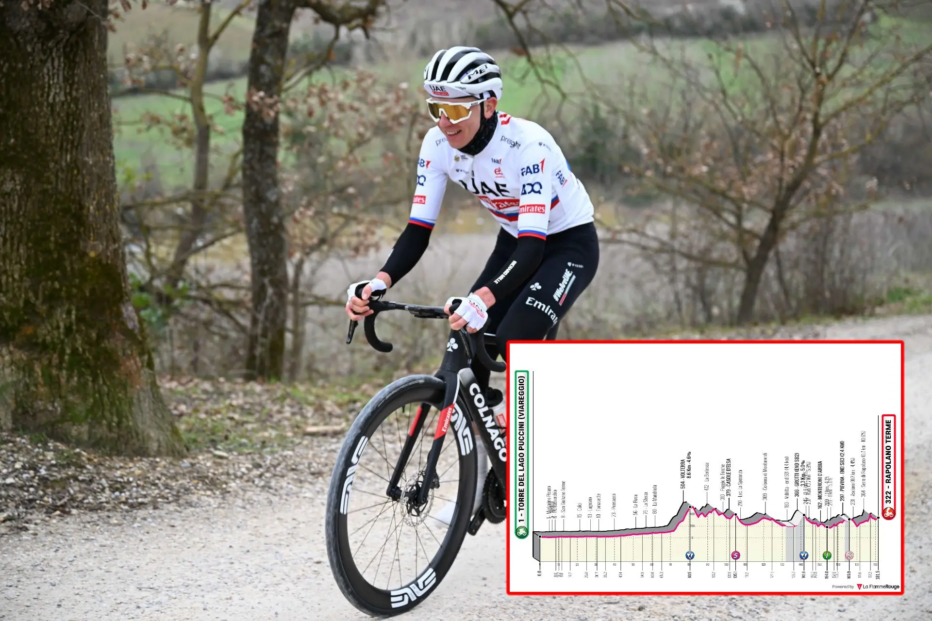 ANTEVISÃO - Volta a Itália 6ª etapa - É dia da Gravilha por estradas da Strade Bianche onde Pogacar dominou... este ano!!!