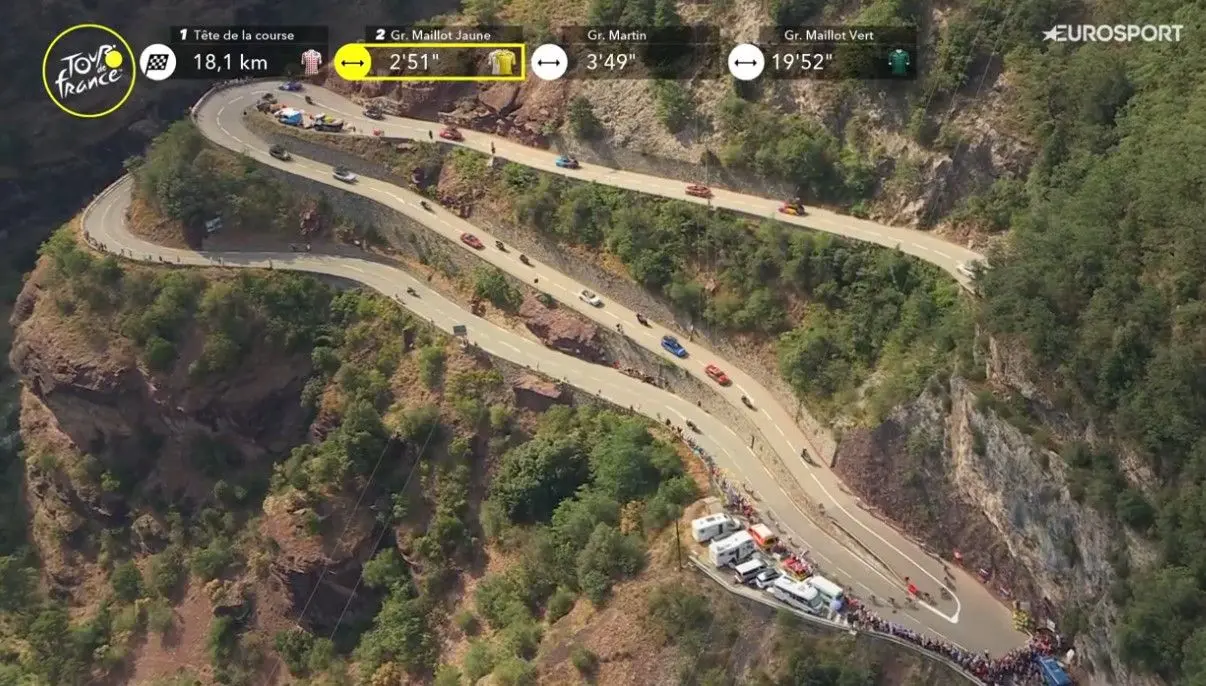 Visma | Lease a Bike and Ineos Grenadiers suspended radio communications broadcast during Tour de France after stage 17