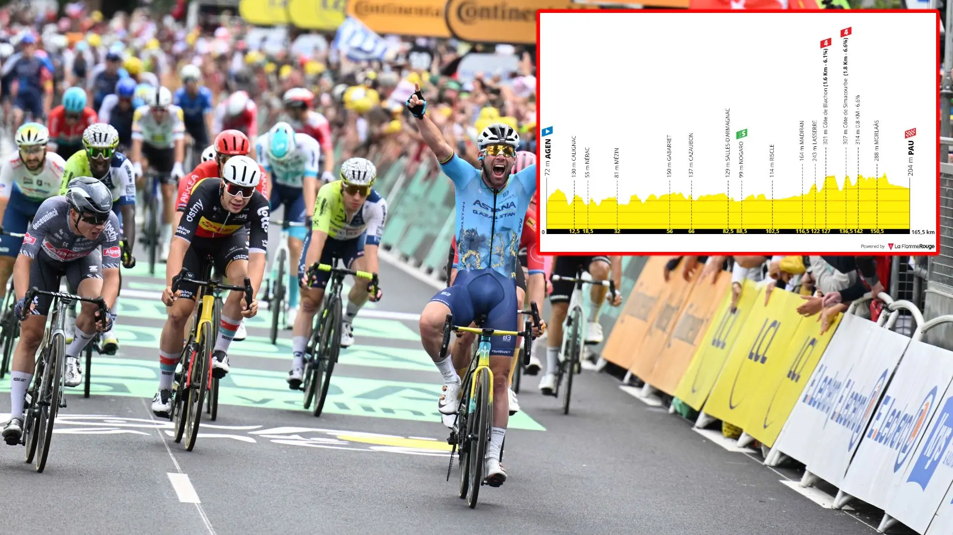PREVIEW | Tour de France 2024 stage 13 - Echelons and breakaway can spoil the fun for the likes of Biniam Girmay and Wout van Aert in Pau