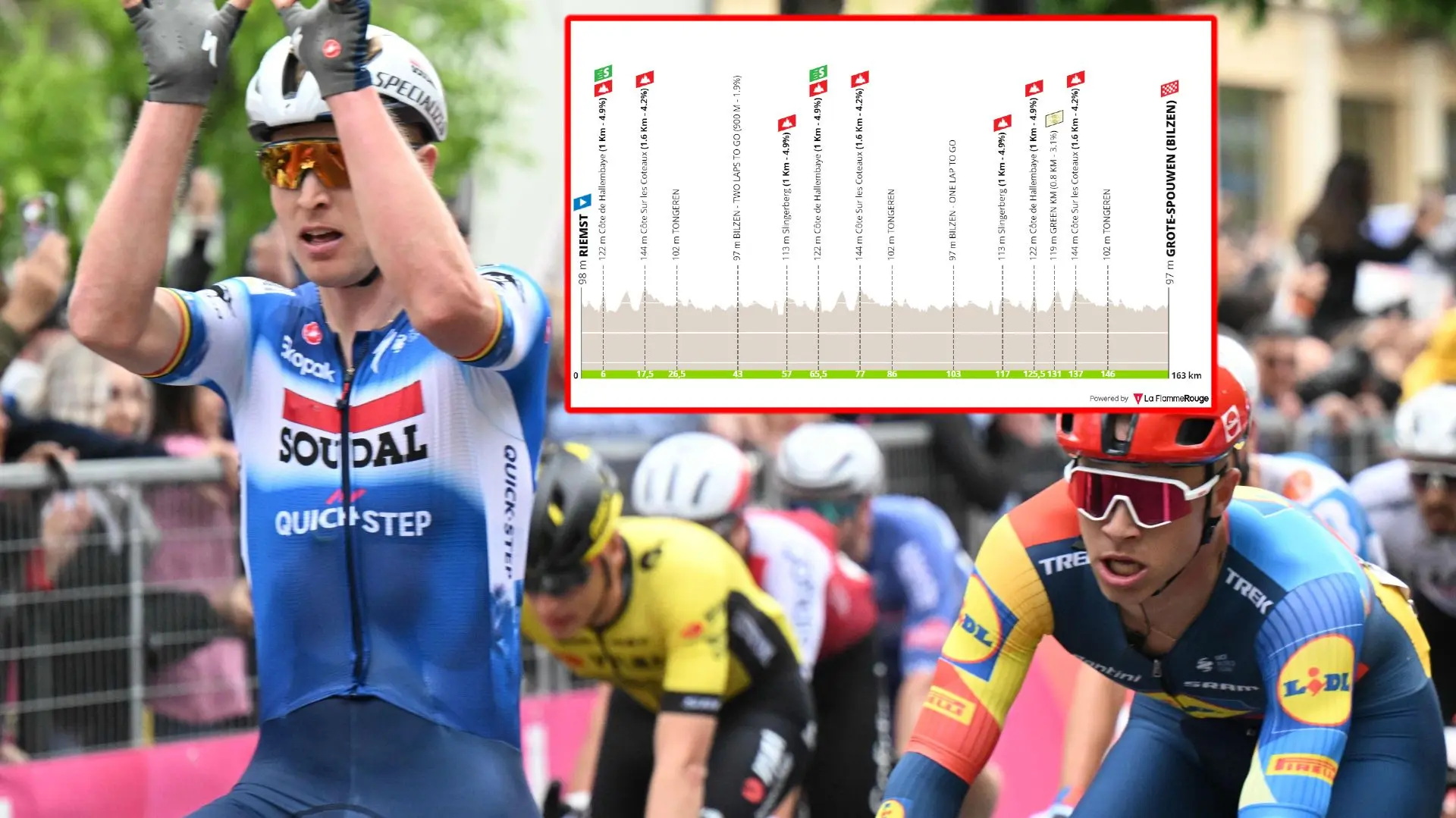 ANTEVISÃO - Renewi Tour 1ª Etapa - Luta de Titãs entre Jonathan Milan, Jasper Philipsen, Tim Merlier, Fabio Jakobsen, Arnaud Démare, Olav Kooij e Dylan Groenewegen
