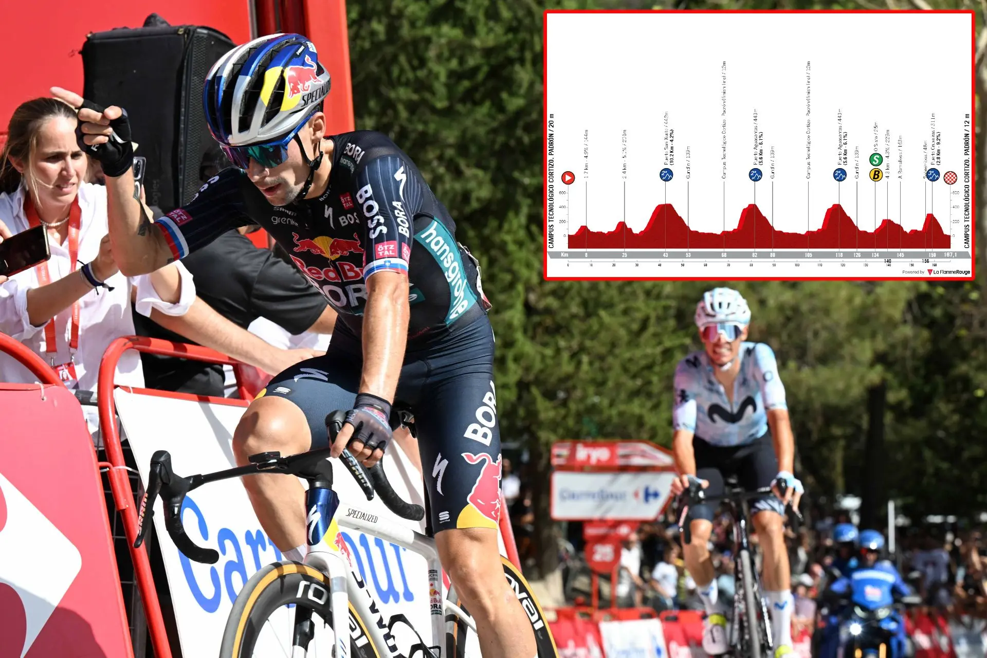 ANTEVISÃO - Volta a Espanha 11ª Etapa - Poderá  Primoz Roglic explodir a corrida numa subida de 19%?