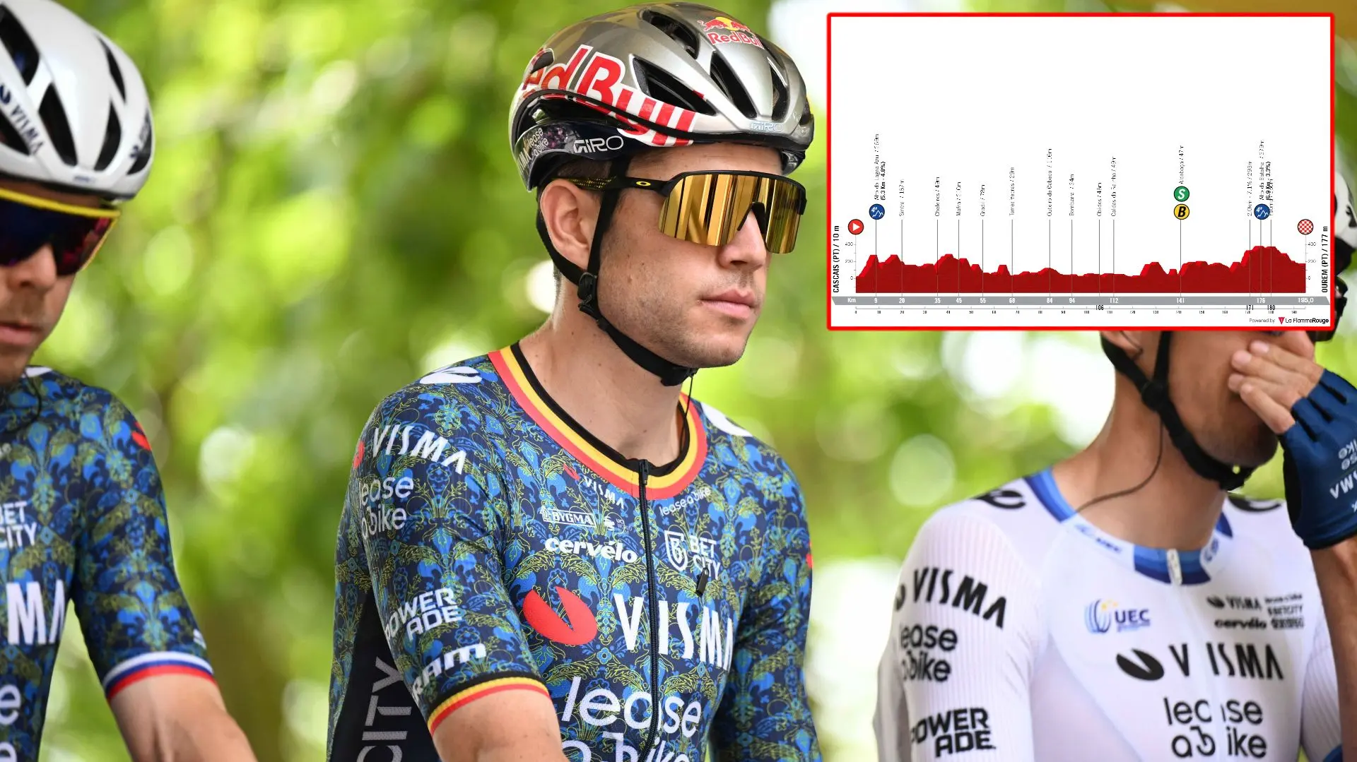 ANTEVISÃO - Volta a Espanha 2ª Etapa - Conseguirá Wout van Aert vencer o primeiro sprint e assumir a liderança da corrida?