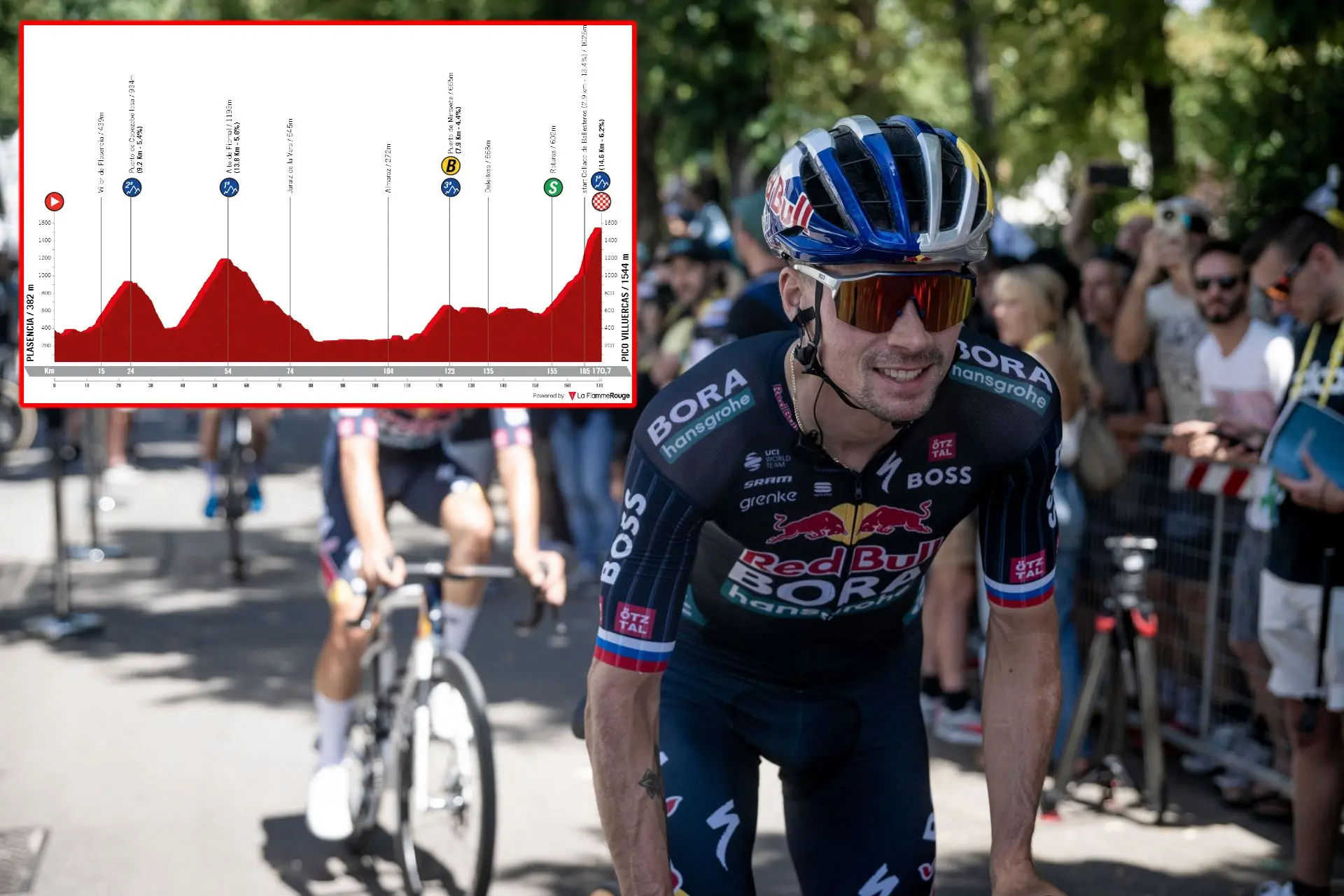 LIVEBLOG! Vuelta a Espana 2024 Stage 4: Primoz Roglic, UAE, INEOS and all other GC riders face off in Pico Villuercas