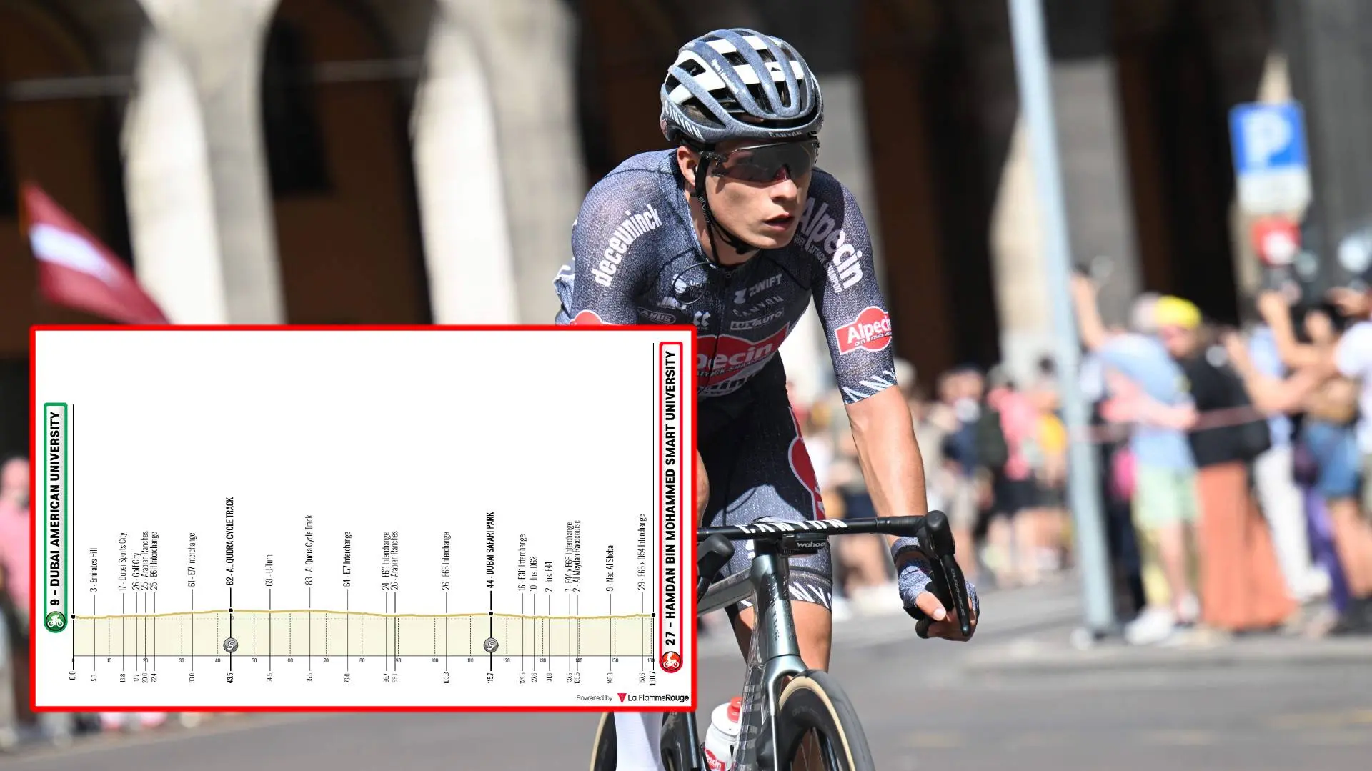 PREVIEW | UAE Tour 2025 stage 5 - Can Merlier and Philipsen take revenge on Milan?