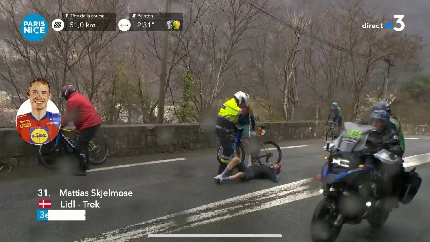 Mattias Skjelmose, terceiro classificado do Paris-Nice, abandona a corrida após queda provocada por lomba!