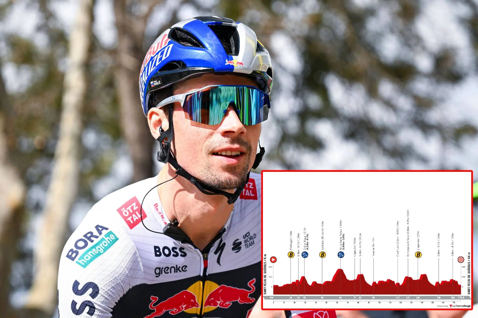 PREVIEW | Volta a Catalunya 2025 stage 1 - Can Primoz Roglic surprise to win dangerous and explosive sprint finish?