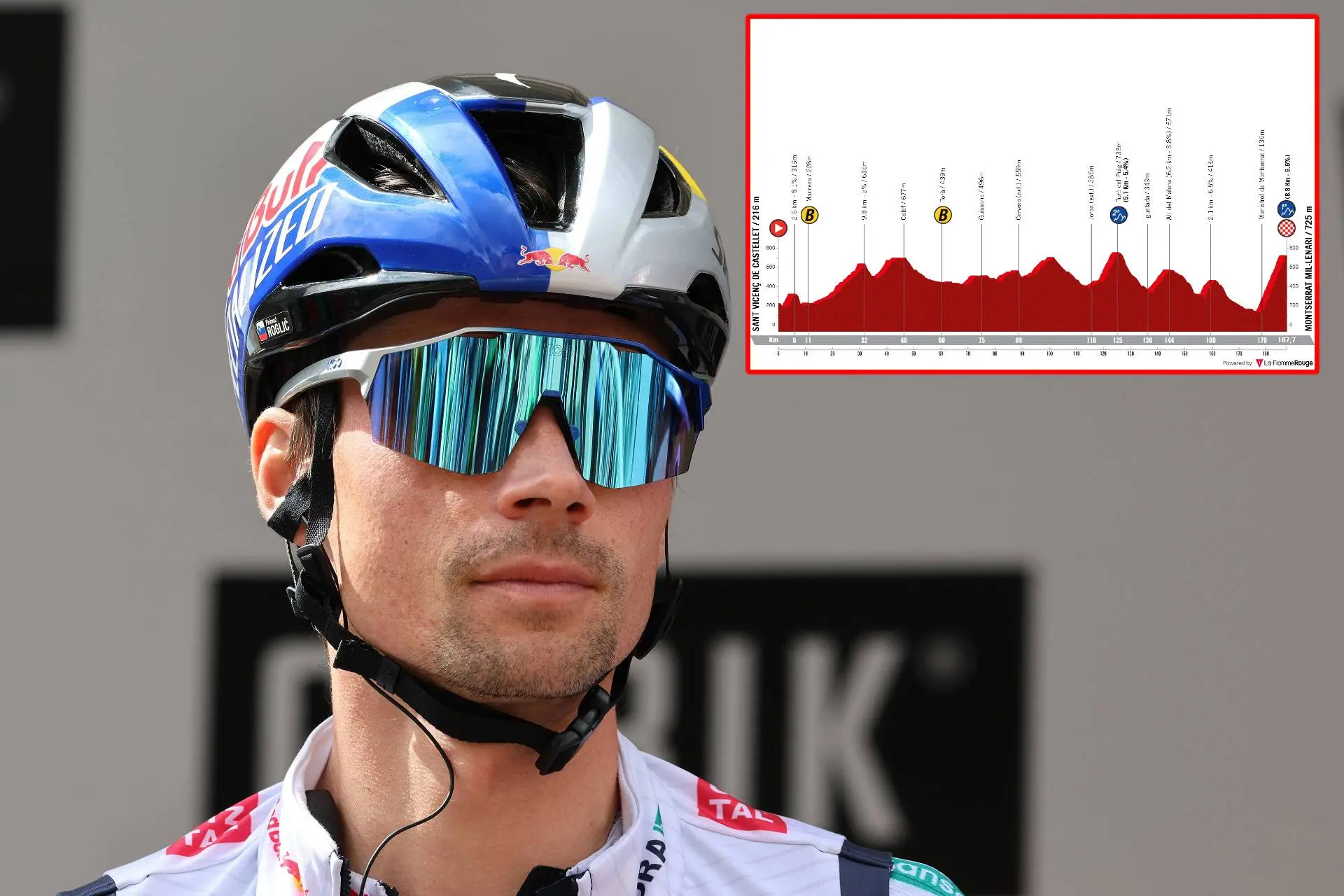 Antevisão - Volta à Catalunha 4ª etapa - Conseguirá Primoz Roglic vingar-se de Juan Ayuso na segunda chegada em alto?
