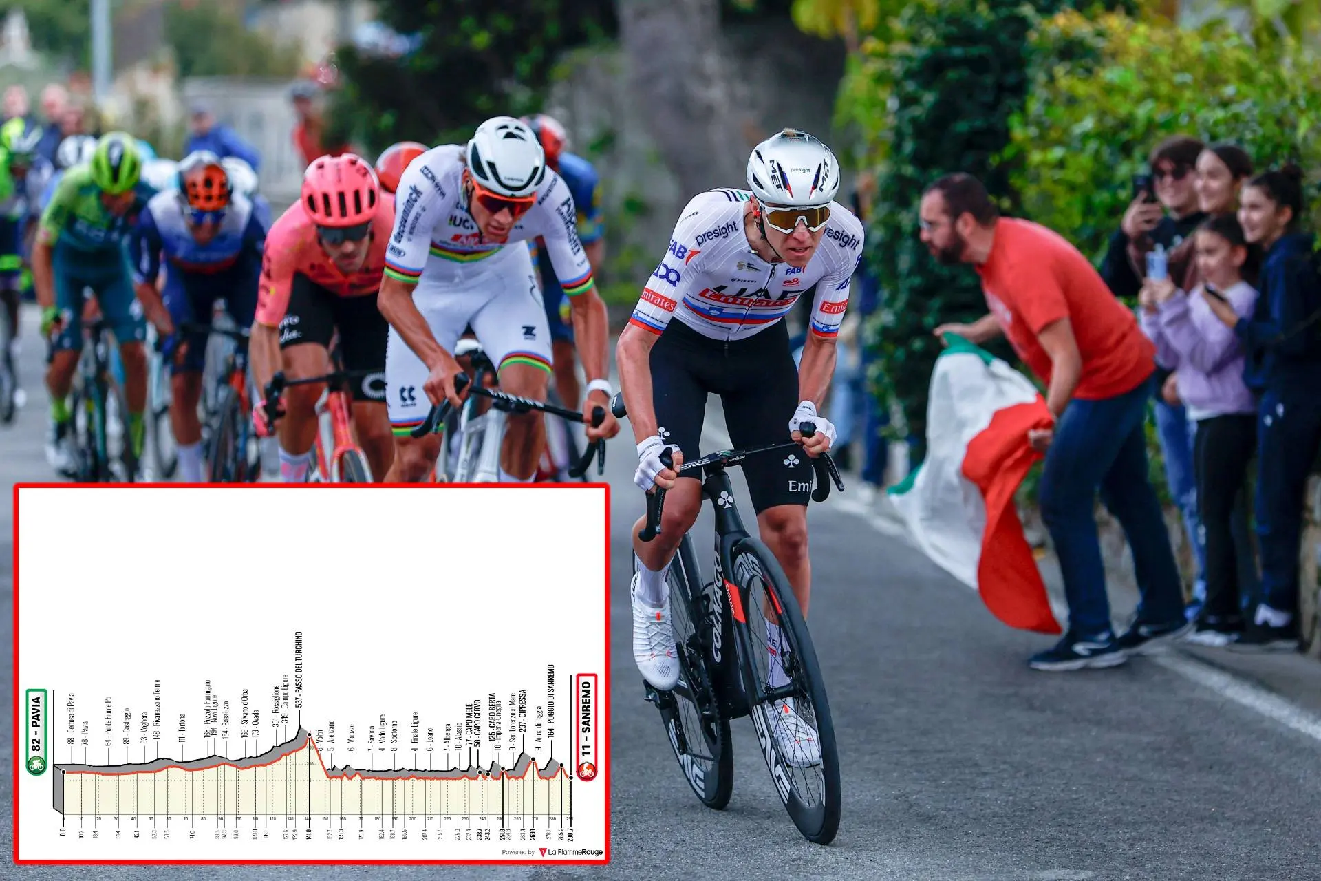 PREVIEW | Milano-Sanremo 2025 - Will Tadej Pogacar finally win monument number 4?