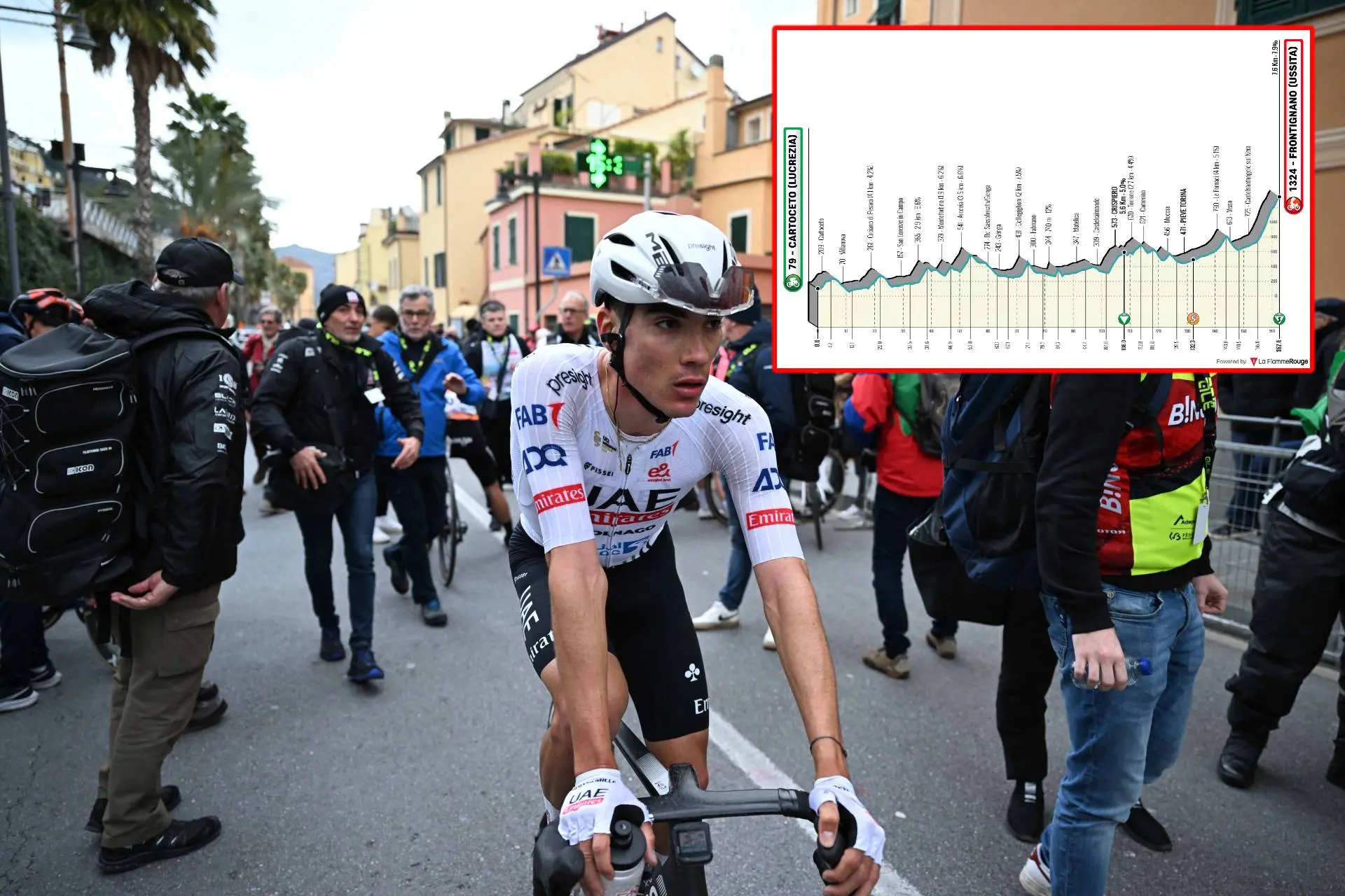 Antevisão - Tirreno-Adriatico 6ª etapa: Juan Ayuso vai tentar salvar a honra da Emirates na etapa raínha!