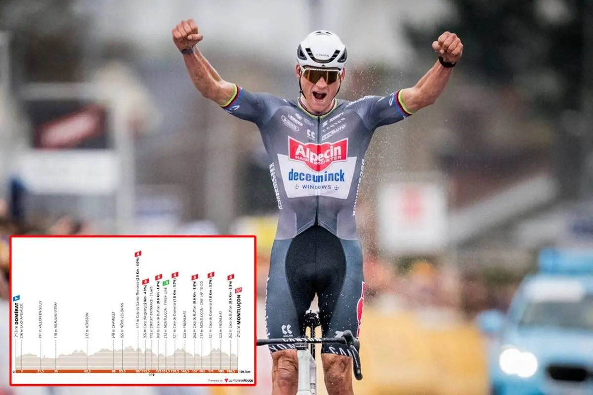 Antevisão - Critérium du Dauphiné 1ª etapa: Final explosivo poderá decidir o primeiro líder?