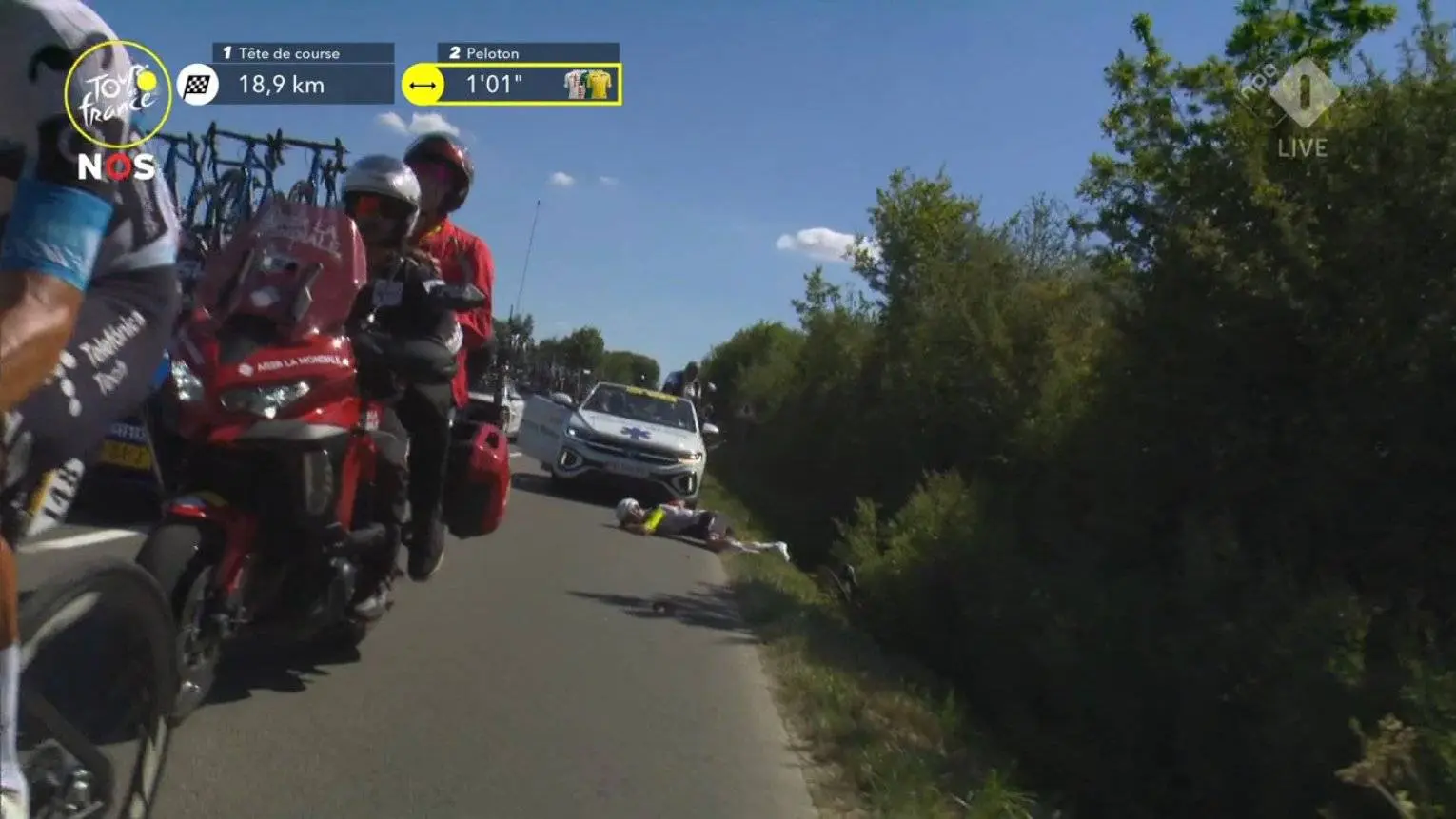 Medical Report & Withdrawals 2025 Tour de France: Update stage 8 - Multiple crashes take riders down