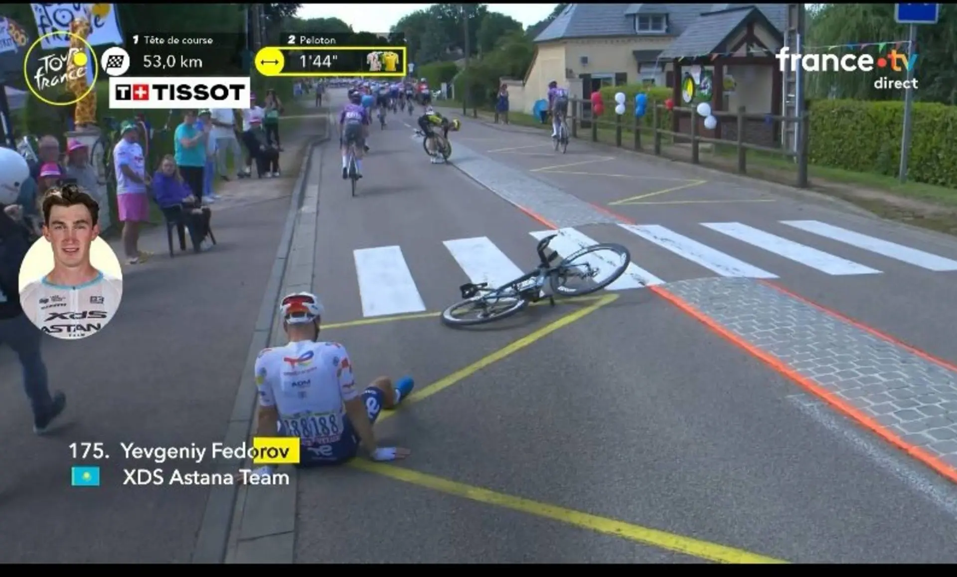 Medical Report & Withdrawals 2025 Tour de France | Crashes continue on stage 4 with Sepp Kuss & Oscar Onley among those involved