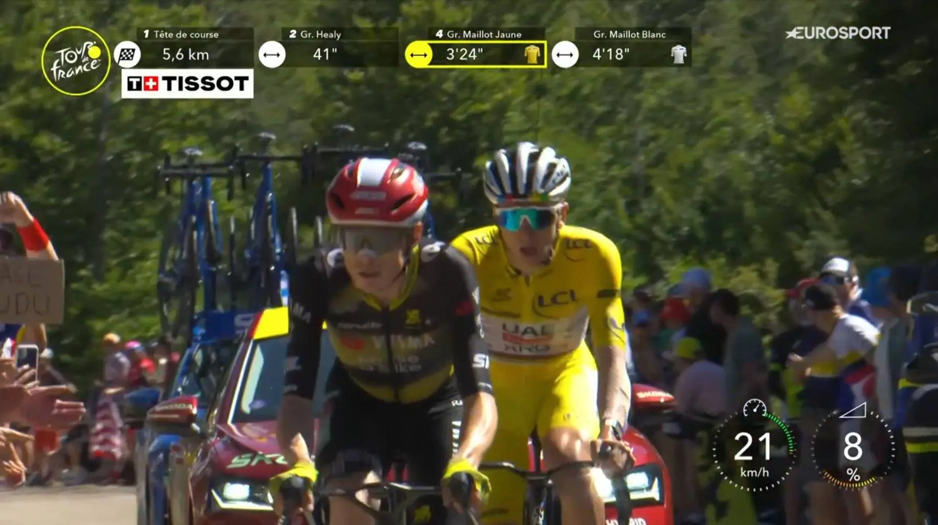 Jonas Vingegaard crashes after Mont Ventoux finish: "Some photographer just ran straight out in front of me"