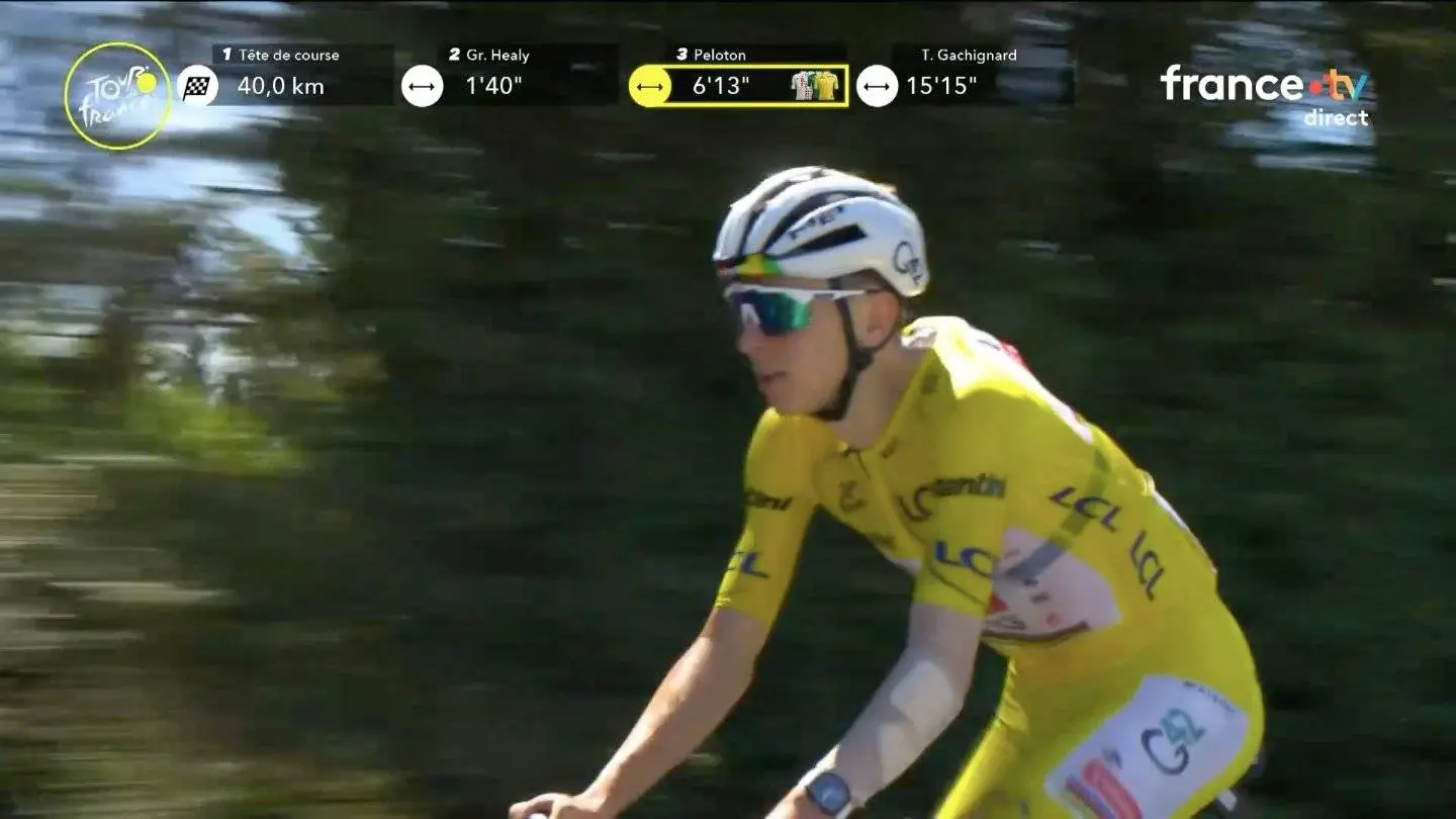 LIVEBLOG Tour de France stage 16 | Alaphilippe in the breakaway 6 minutes ahead as race approaches Mont Ventoux