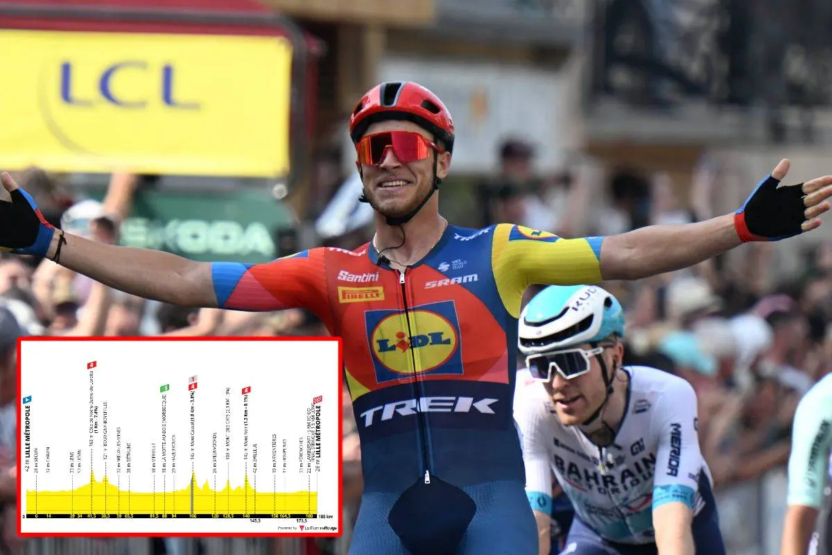 PREVIEW | Tour de France 2025 stage 1 - Milan, Merlier, Philipsen and Girmay battle for the first yellow jersey of the race; Possible echelons