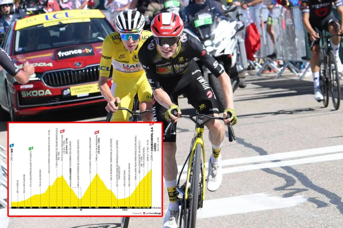 PREVIEW | Tour de France 2025 stage 18 - Will Vingegaard take down Pogacar on the BRUTAL Col de la Loze?