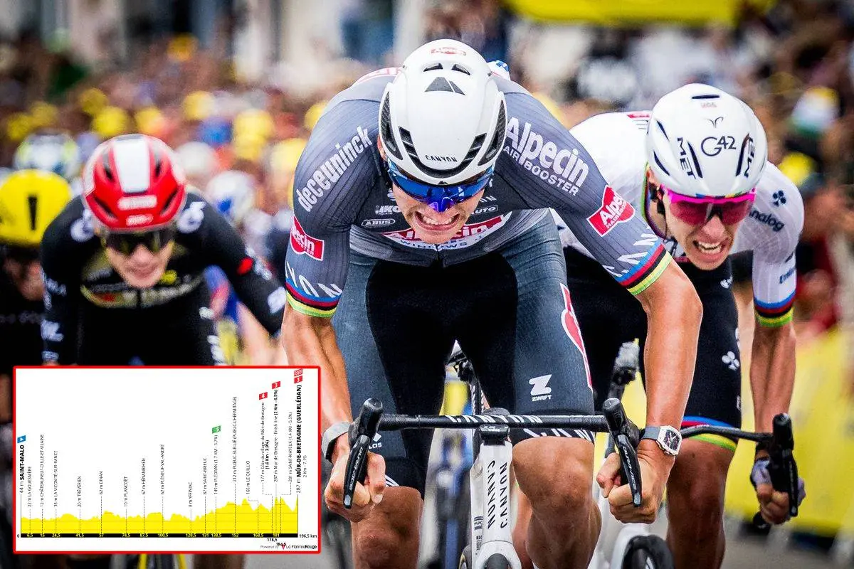 PREVIEW | Tour de France 2025 stage 7 - Mur-de-Bretagne summit finish could see Mathieu van der Poel win in yellow?