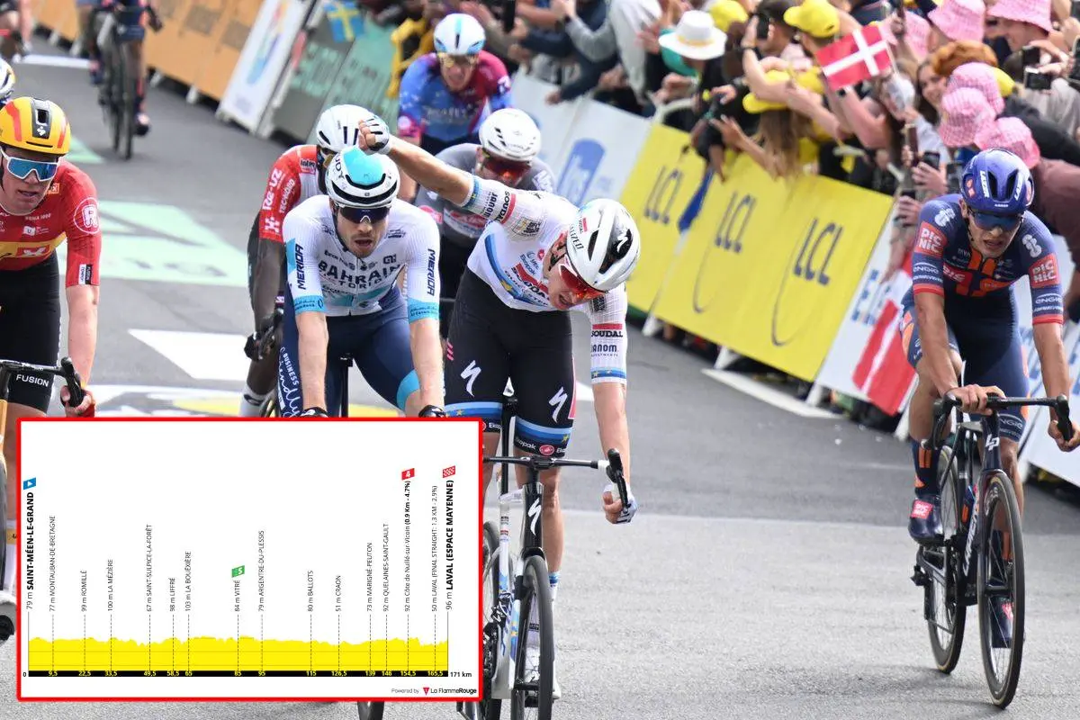 Antevisão da 8ª etapa da Volta a França 2025: Teremos fuga ou chegada ao sprint em Laval?