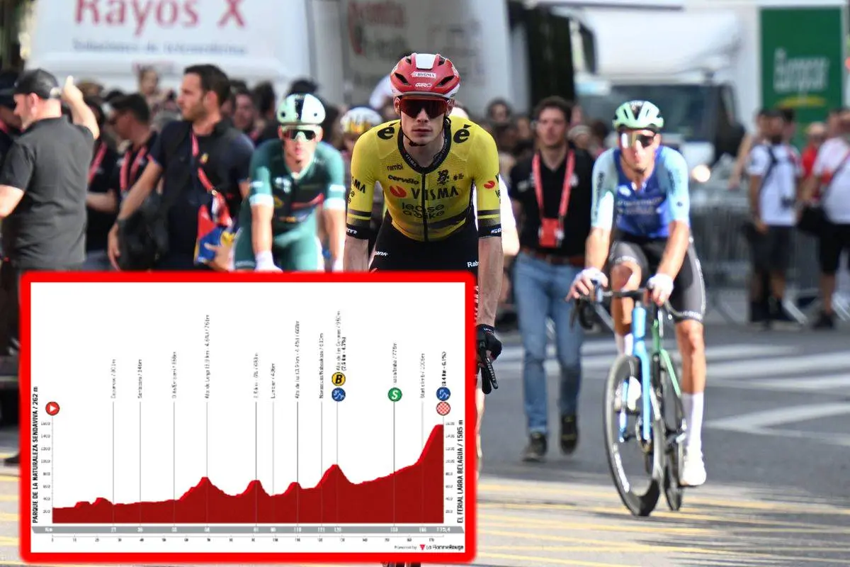 PREVIEW & FAVOURITES | Vuelta a España 2025 stage 10 - Attack or defend for Jonas Vingegaard in another summit finish?