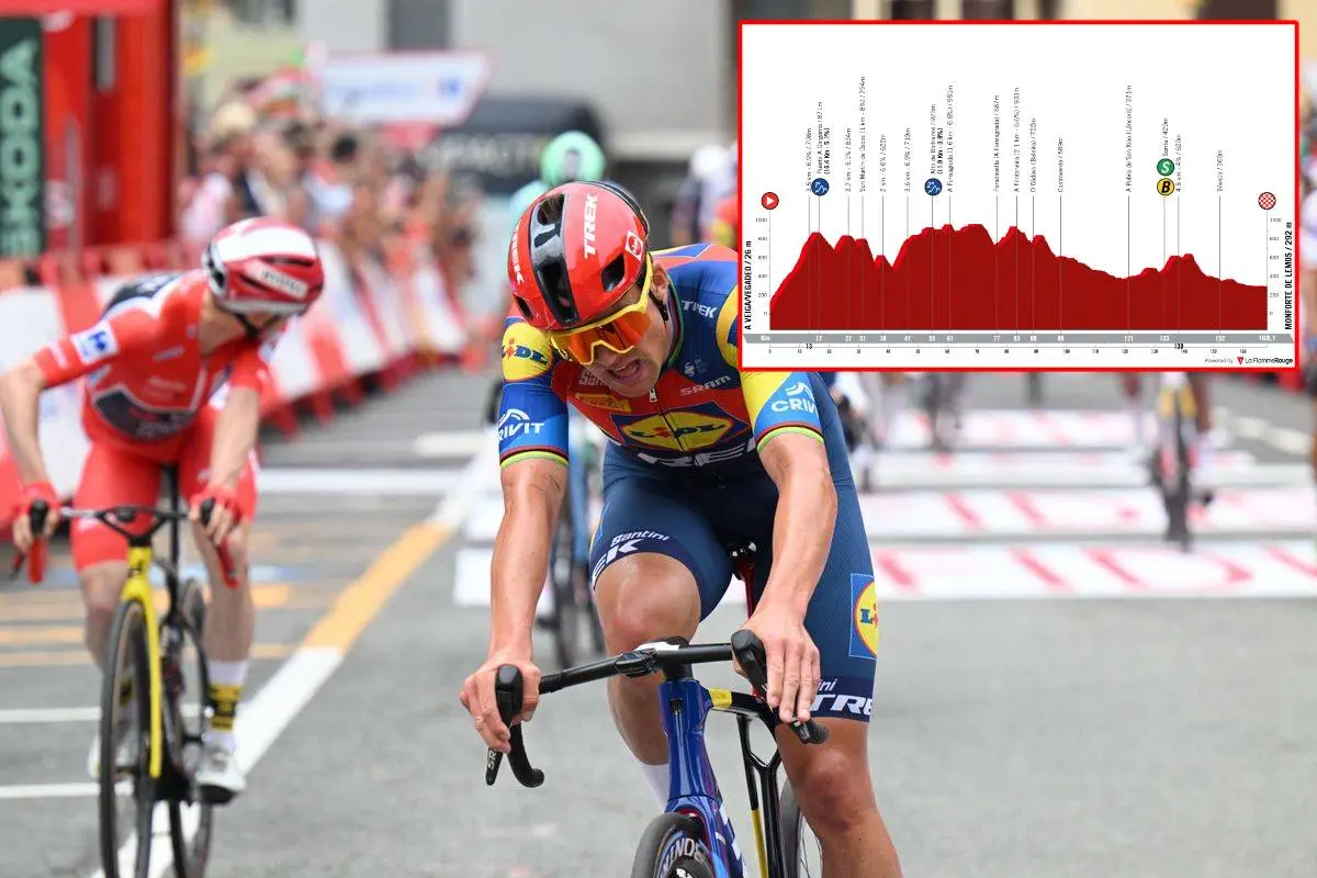 PREVIEW & FAVOURITES | Vuelta a España 2025 stage 15 - Breakaway bingo or can Alpecin and Lidl bring it to a sprint?